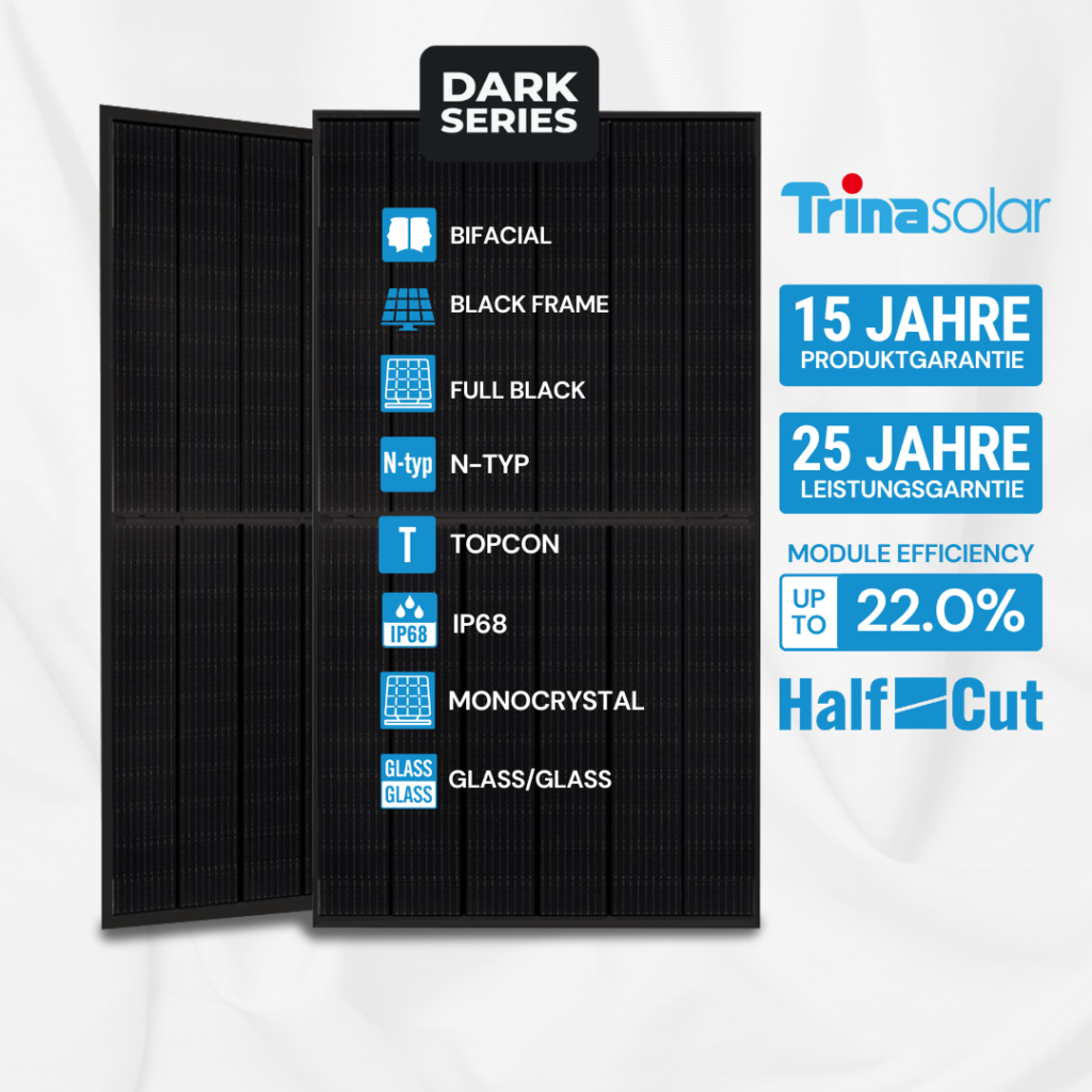 Trina Solar – Beispiel eines Solarmoduls