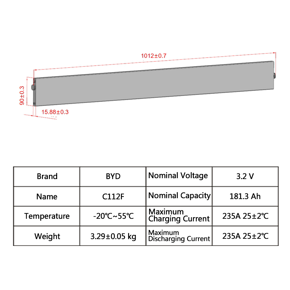 BYD C112F 181,3 Ah – Originalabbildung 2