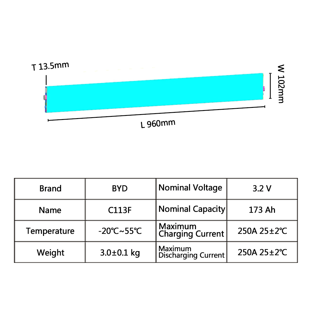 BYD C113F 173 Ah – Originalabbildung 2